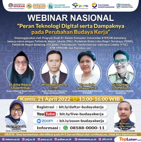 Peran Teknologi Digital serta Dampaknya pada Perubahan Budaya Kerja