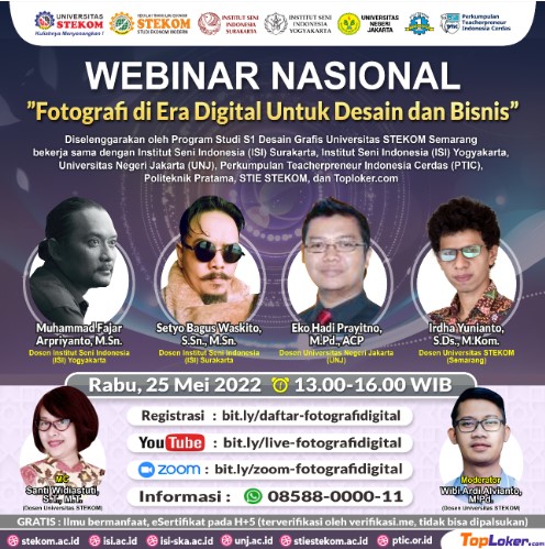 Fotografi di Era Digital Untuk Desain dan Bisnis
