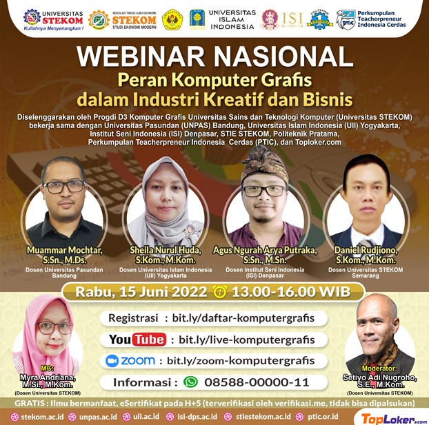 Peran Komputer Grafis dalam Industri Kreatif dan Bisnis