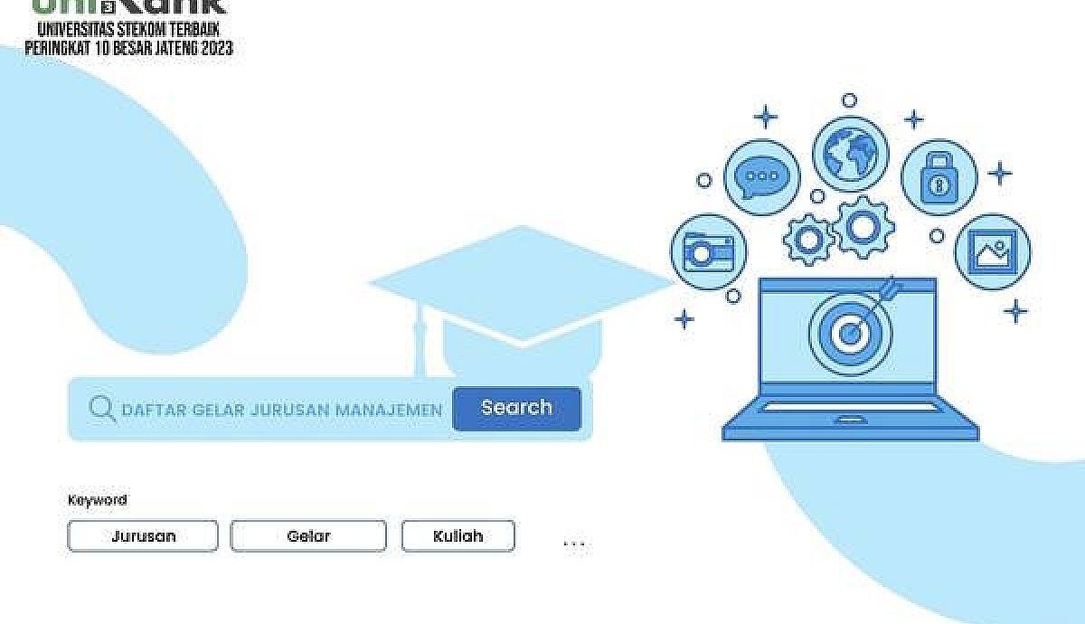 Daftar Gelar Jurusan Manajemen