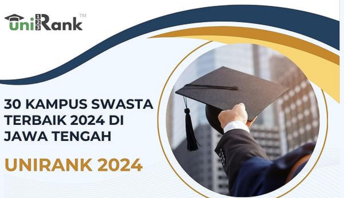 Daftar 30 Kampus Swasta Terbaik Jawa Tengah 2024 versi UniRank