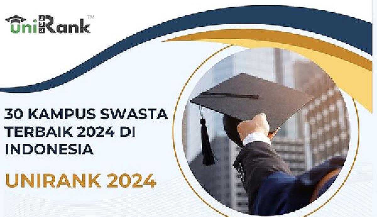 Daftar 30 Kampus Swasta Terbaik 2024 Indonesia UniRank