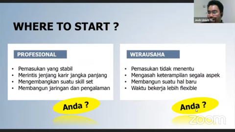 OSPEKMARU Bersama Penerimaan Mahasiswa Baru Tahun 2022