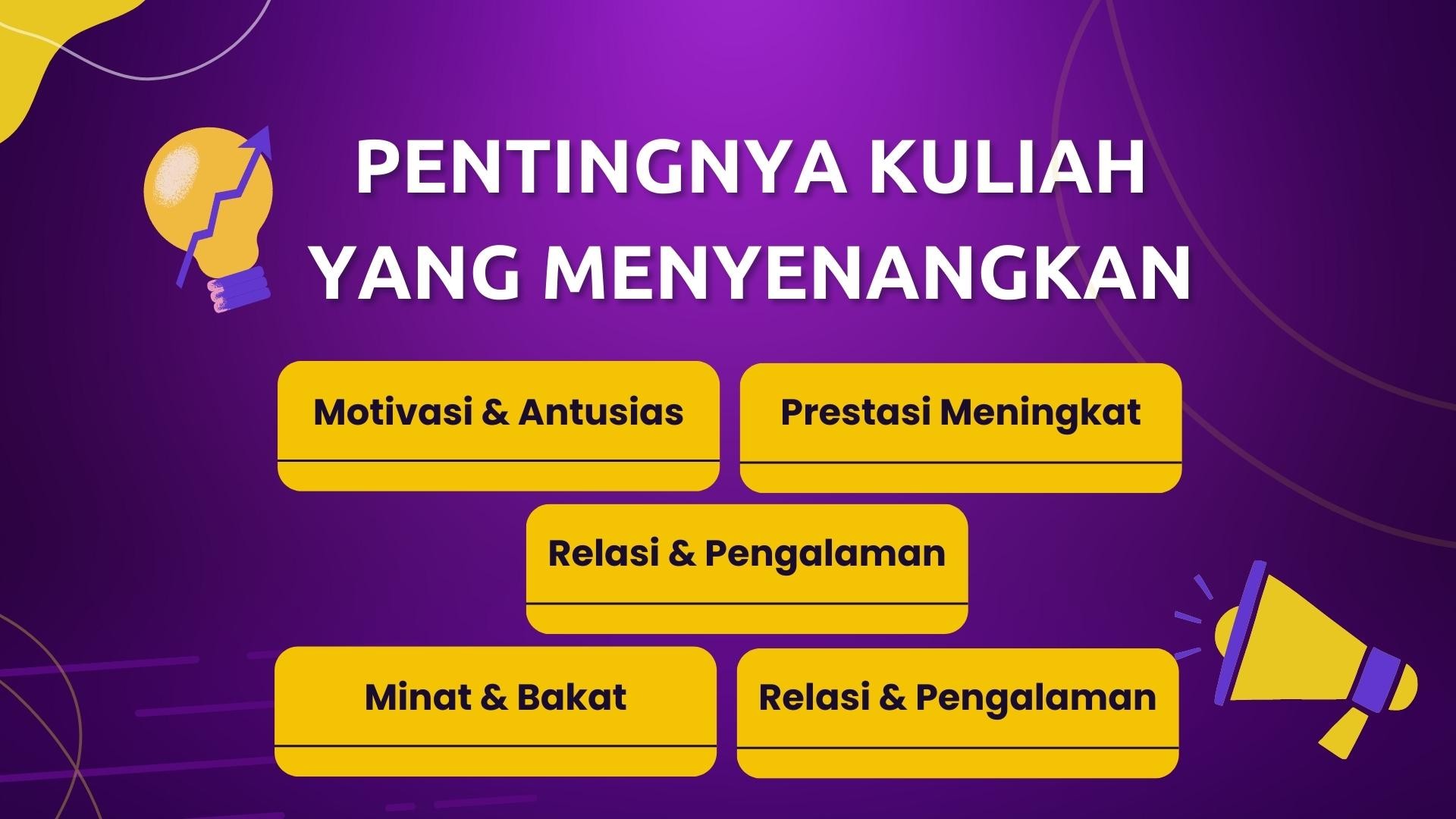 gambar : kulah yang menyenangkan